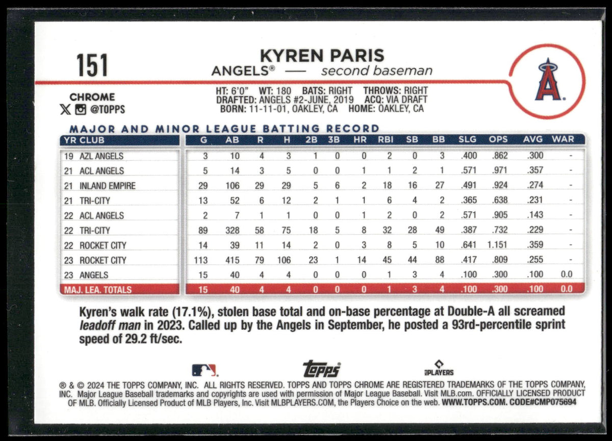 2024 Topps Chrome #151 Kyren Paris