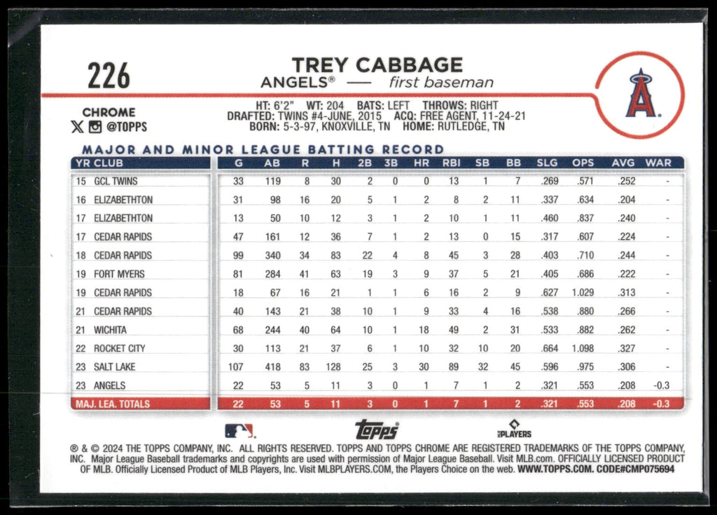 2024 Topps Chrome #226 Trey Cabbage