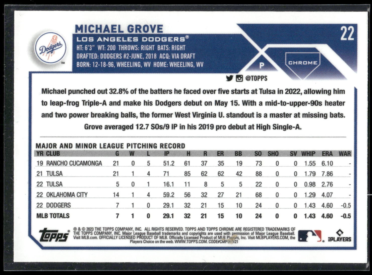 2023 Topps Chrome #22 Michael Grove