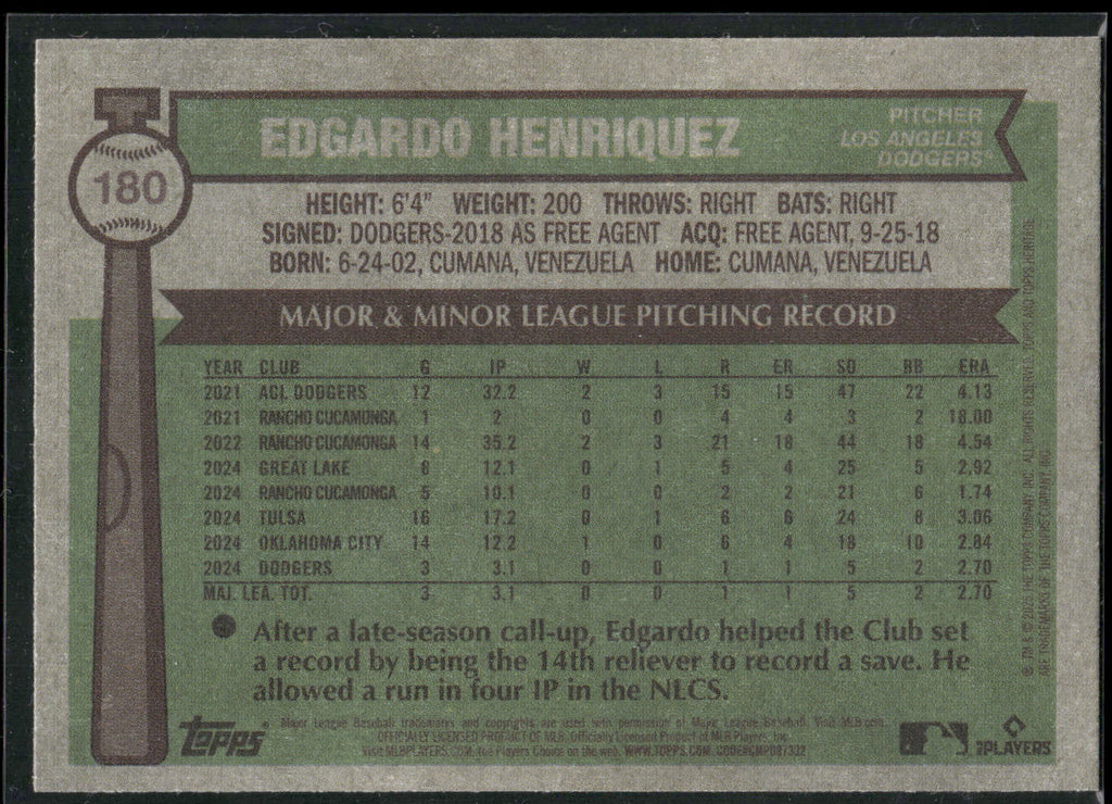 2025 Topps Heritage #180 Edgardo Henriquez
