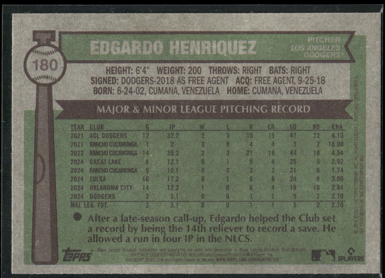 2025 Topps Heritage #180 Edgardo Henriquez