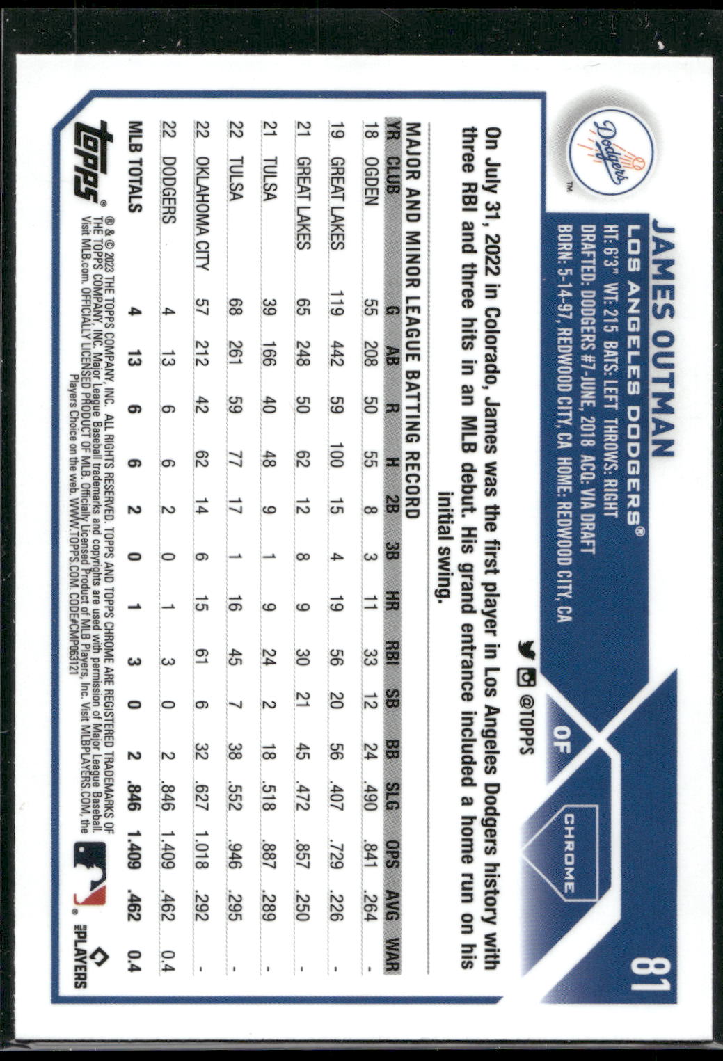 2023 Topps Chrome #81 James Outman X-Fractors