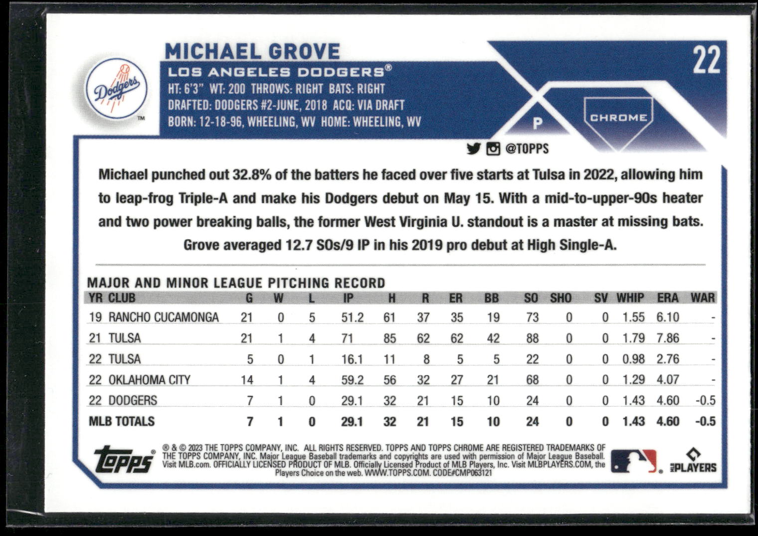 2023 Topps Chrome #22 Michael Grove
