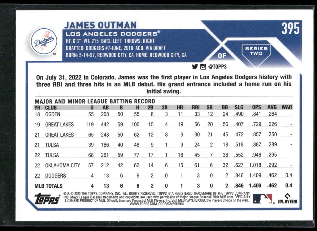 2023 Topps #395 James Outman