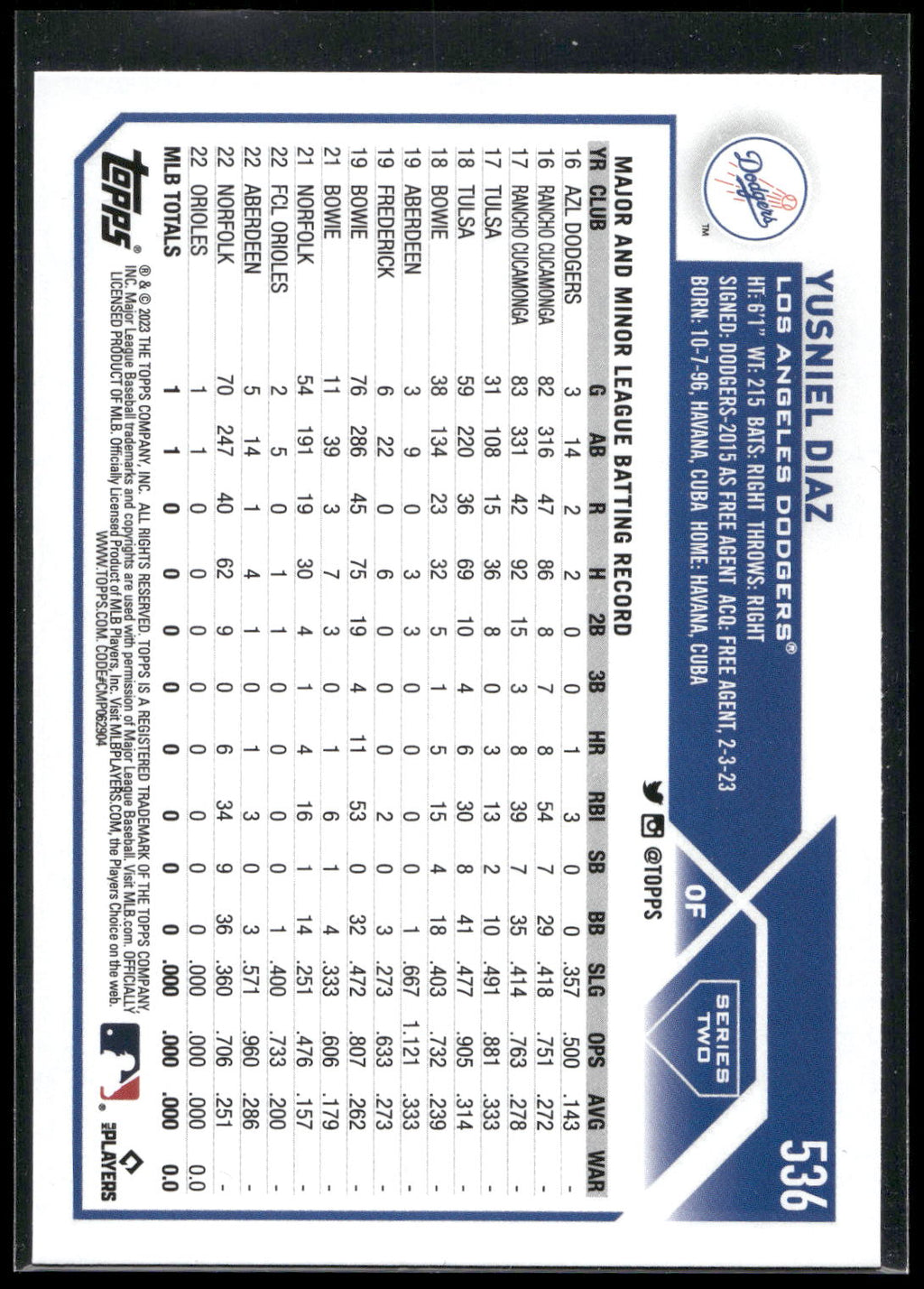 2023 Topps #536 Yusniel Diaz