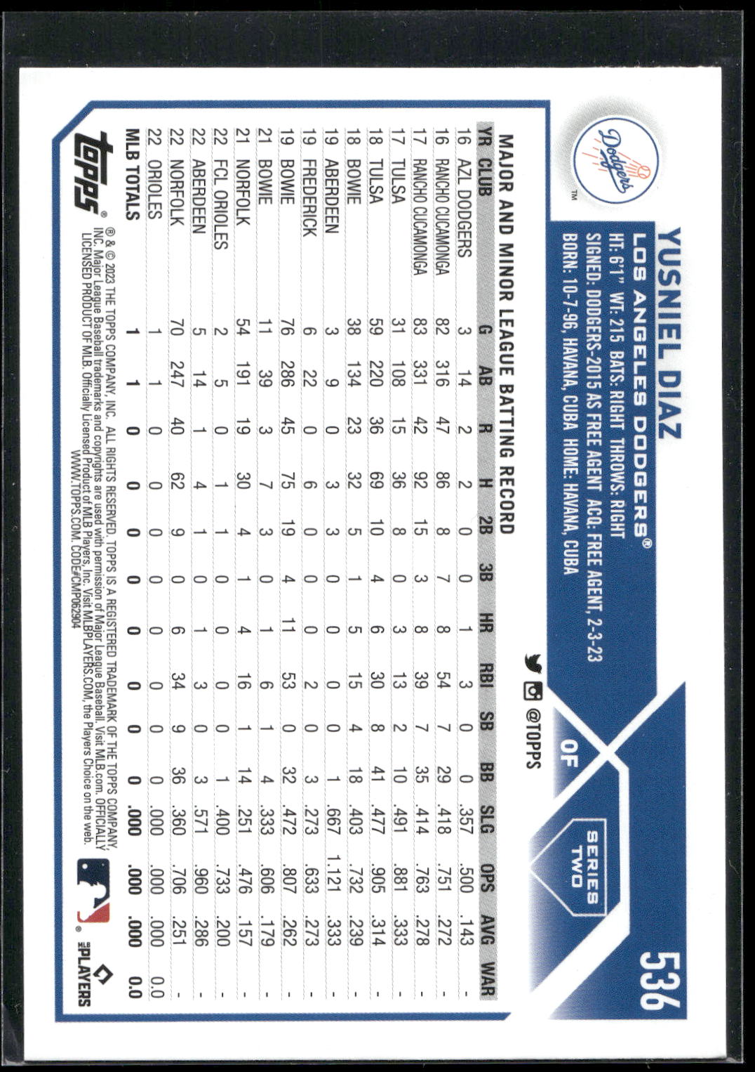 2023 Topps #536 Yusniel Diaz