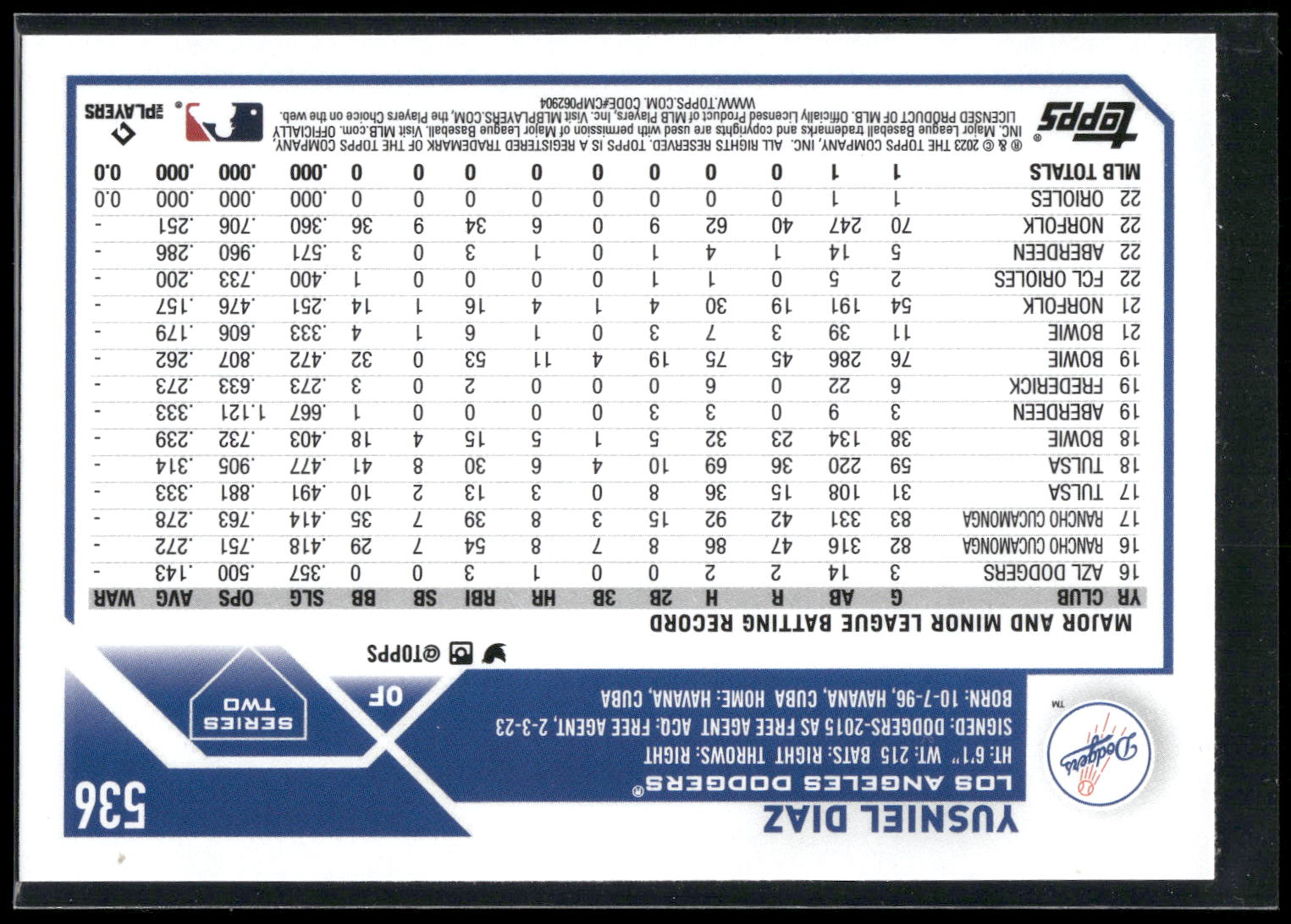 2023 Topps #536 Yusniel Diaz