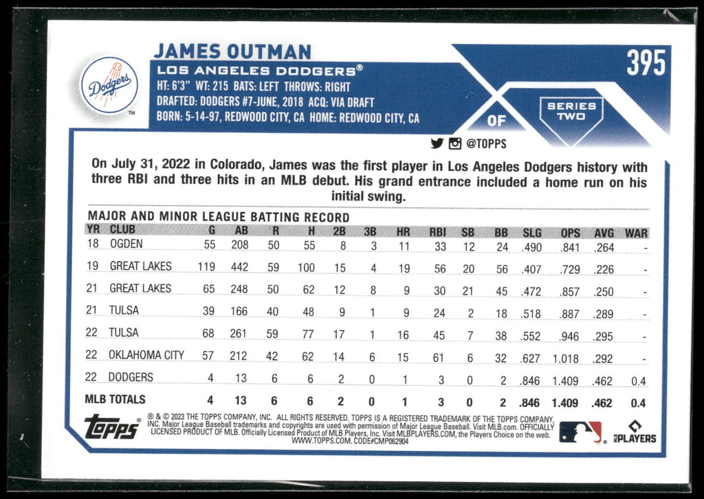 2023 Topps #395 James Outman
