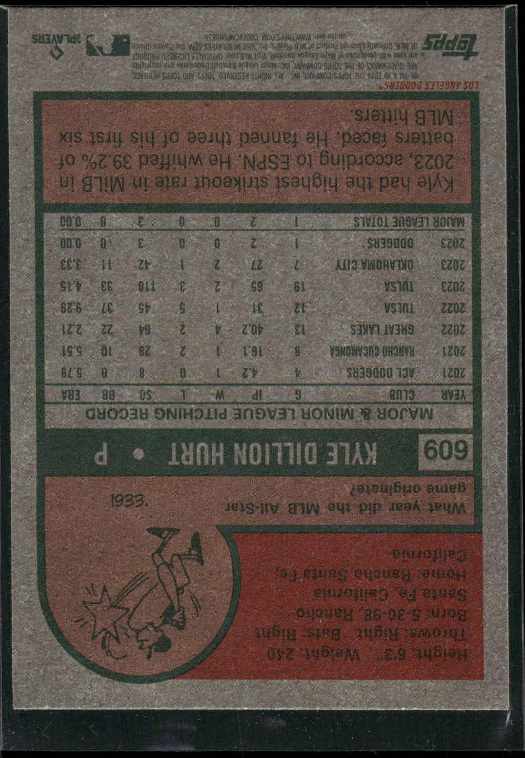 2024 Topps Heritage #609 Kyle Hurt
