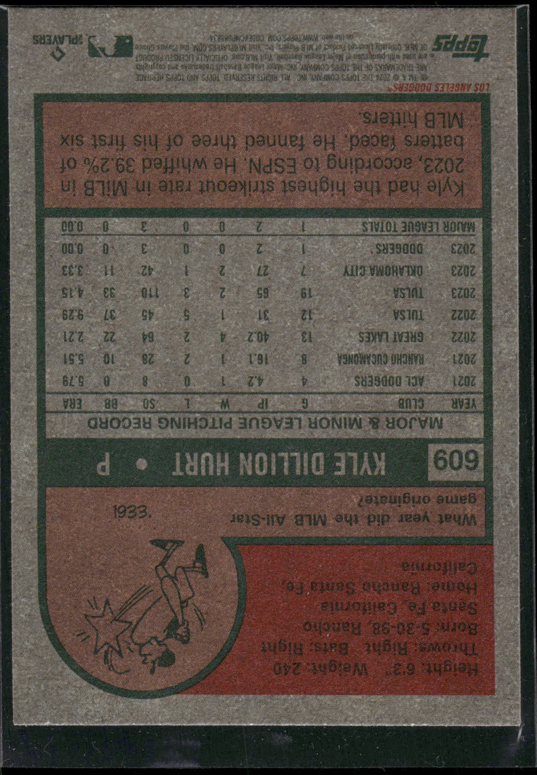 2024 Topps Heritage #609 Kyle Hurt