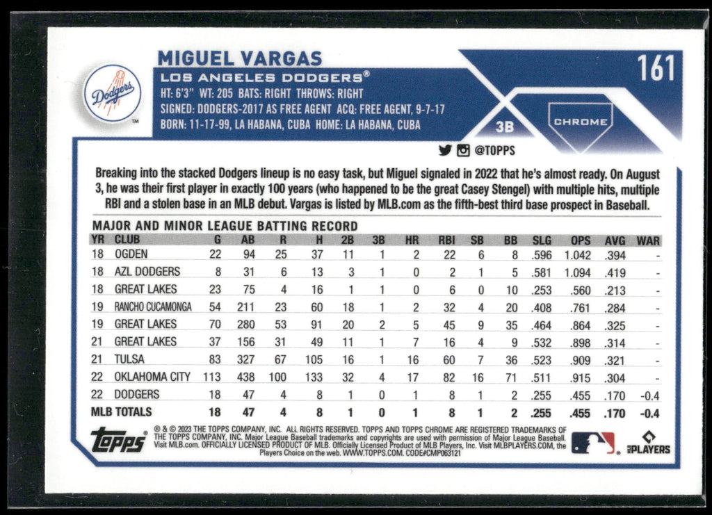 2023 Topps Chrome #161 Miguel Vargas