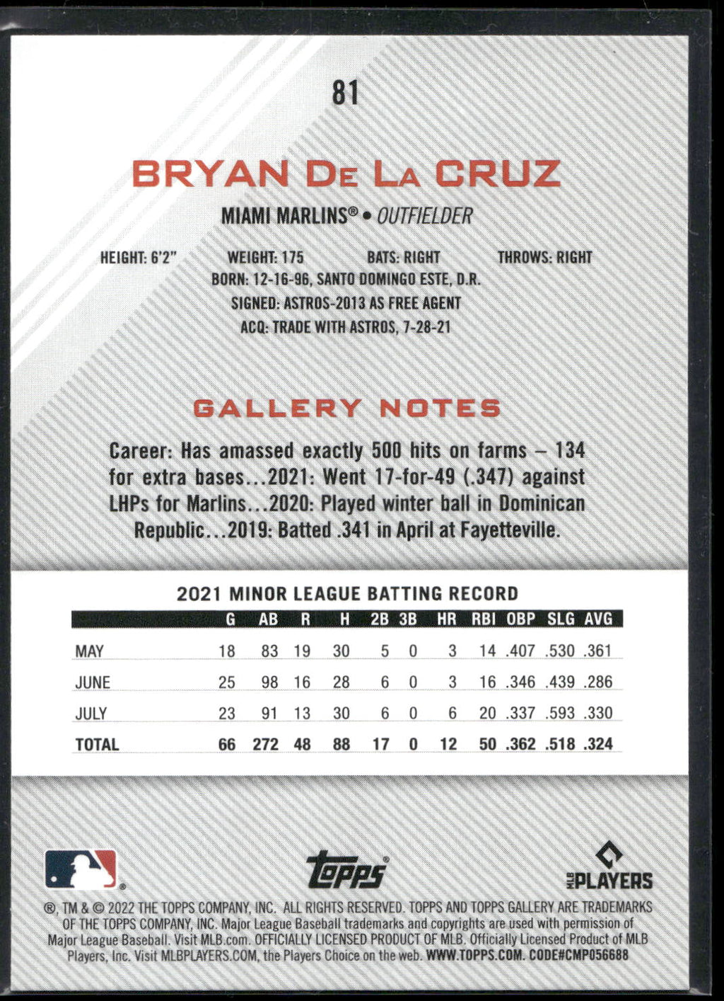 2022 Topps Gallery #81 Bryan De La Cruz