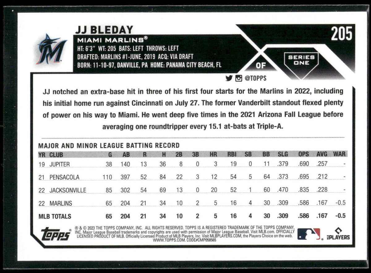 2023 Topps #205 JJ Bleday
