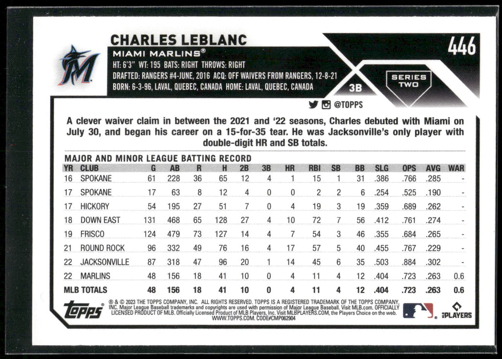 2023 Topps #446 Charles Leblanc