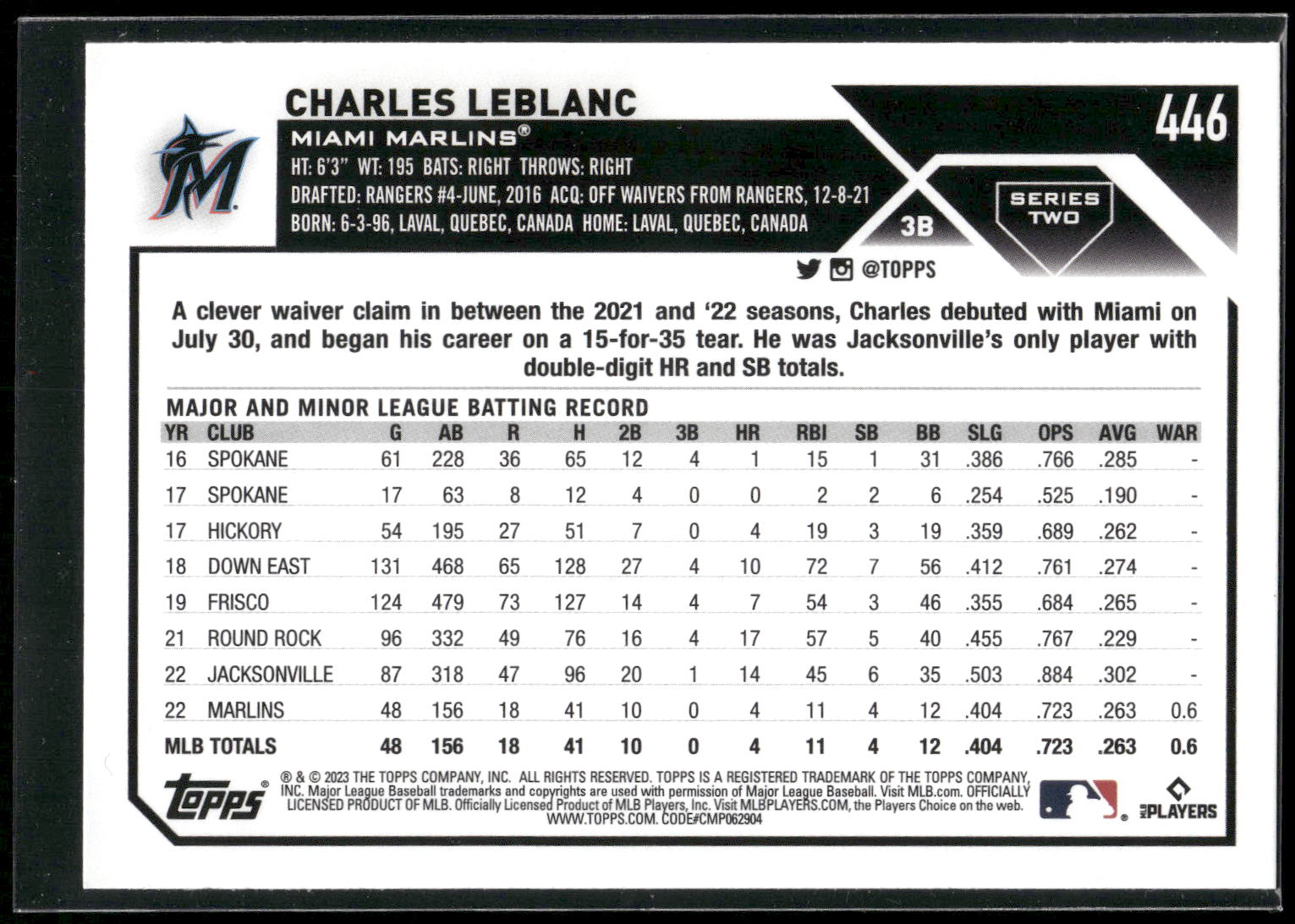2023 Topps #446 Charles Leblanc