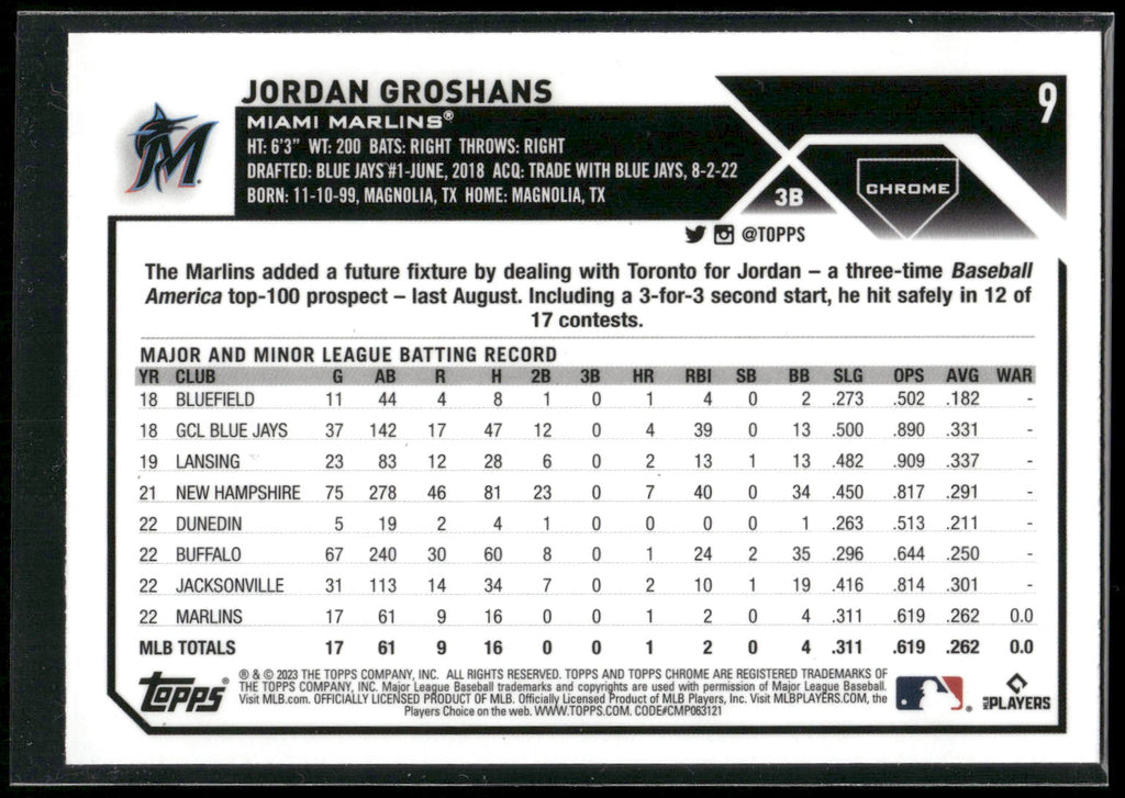 2023 Topps Chrome #9 Jordan Groshans Prism Refractors