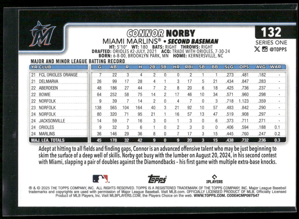 2025 Topps #132 Connor Norby