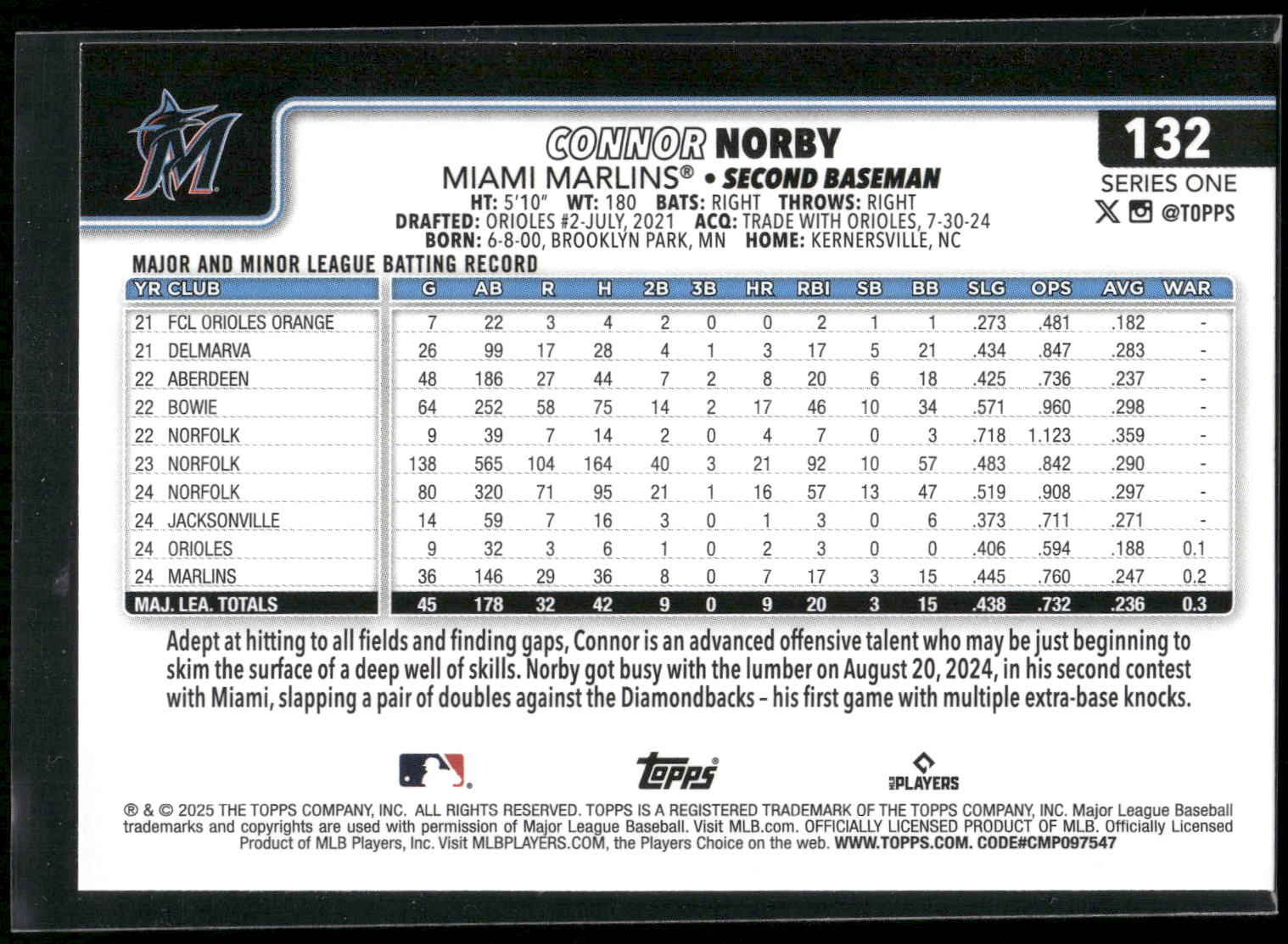 2025 Topps #132 Connor Norby