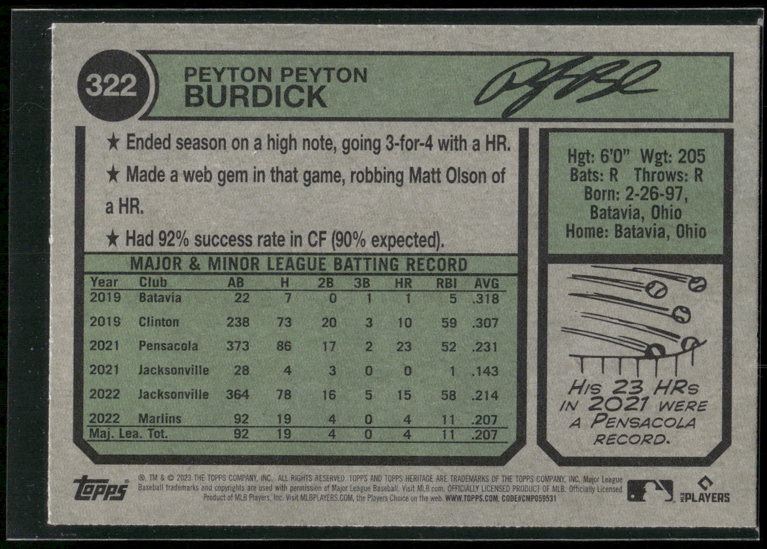 2023 Topps Heritage #322 Peyton Burdick