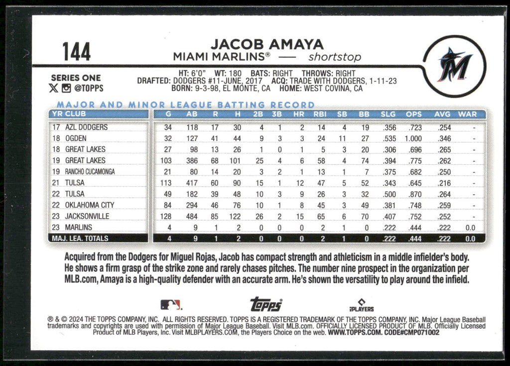 2024 Topps #144 Jacob Amaya Rainbow Foil