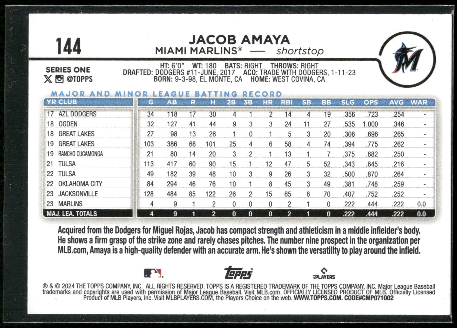 2024 Topps #144 Jacob Amaya Rainbow Foil