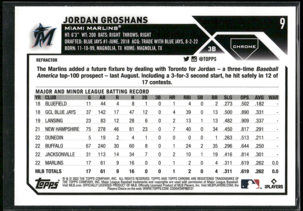 2023 Topps #386 Jordan Groshans Rainbow Foil