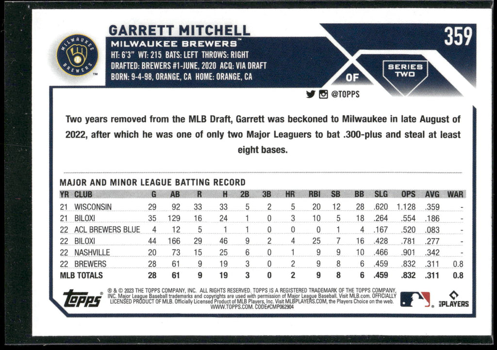 2023 Topps #359 Garrett Mitchell