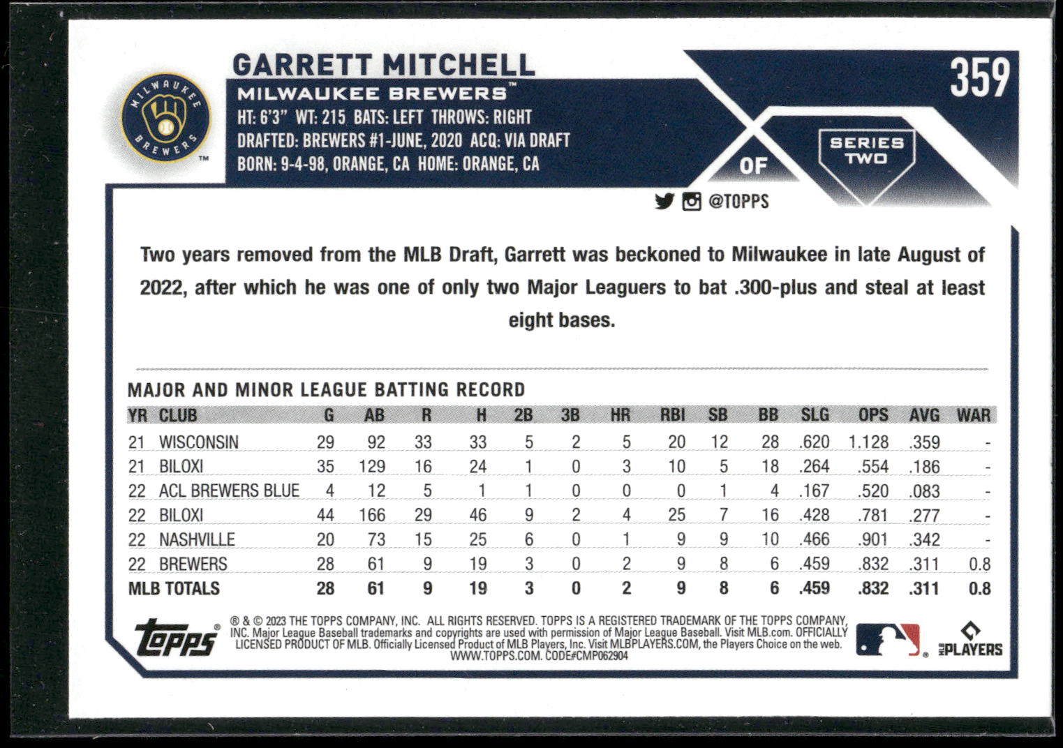 2023 Topps #359 Garrett Mitchell