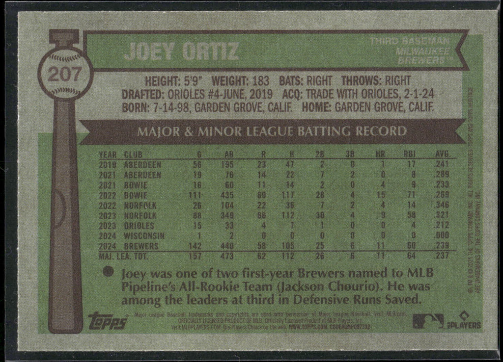 2025 Topps Heritage #207 Joey Ortiz