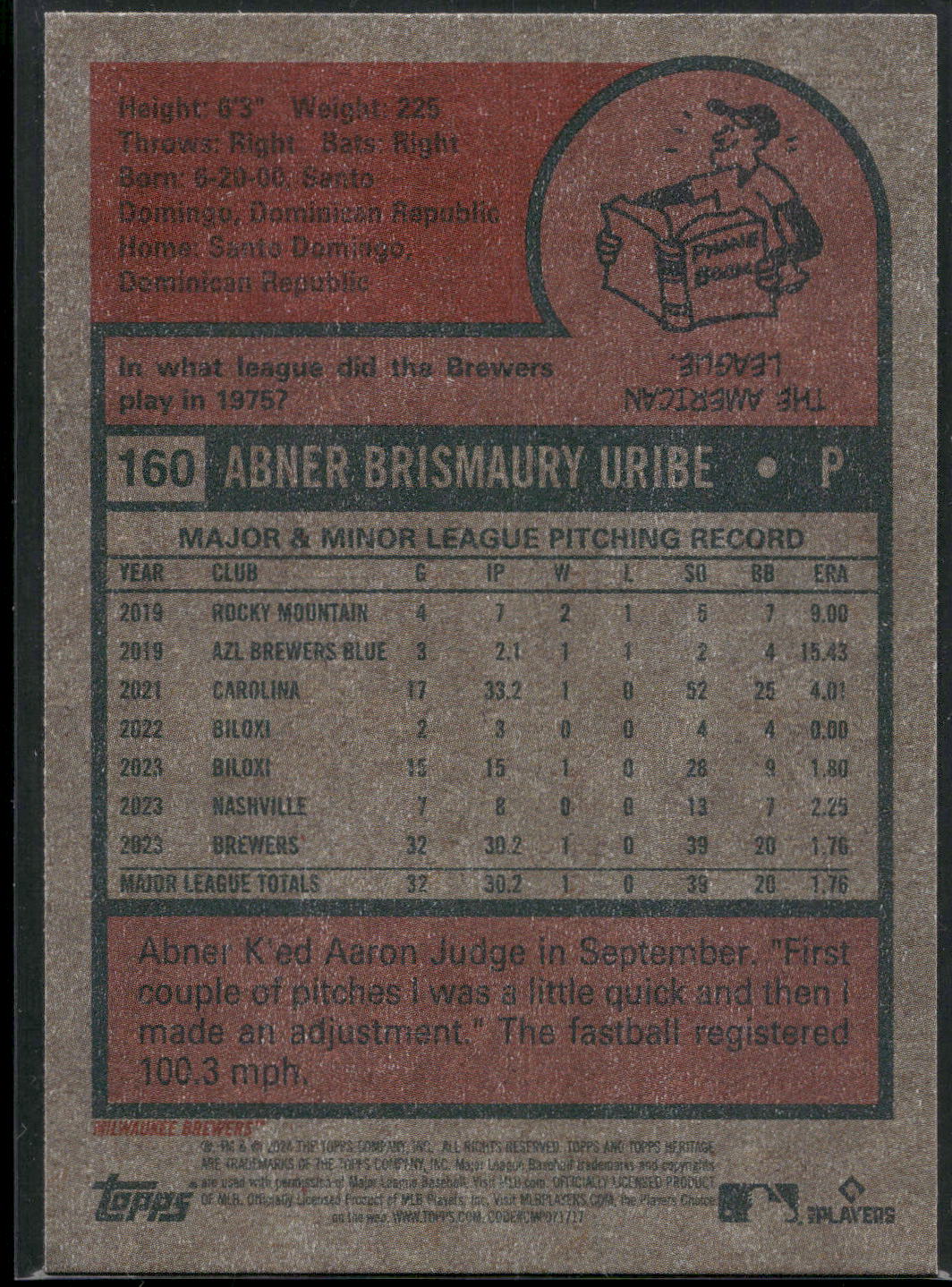 2024 Topps Heritage #160 Abner Uribe