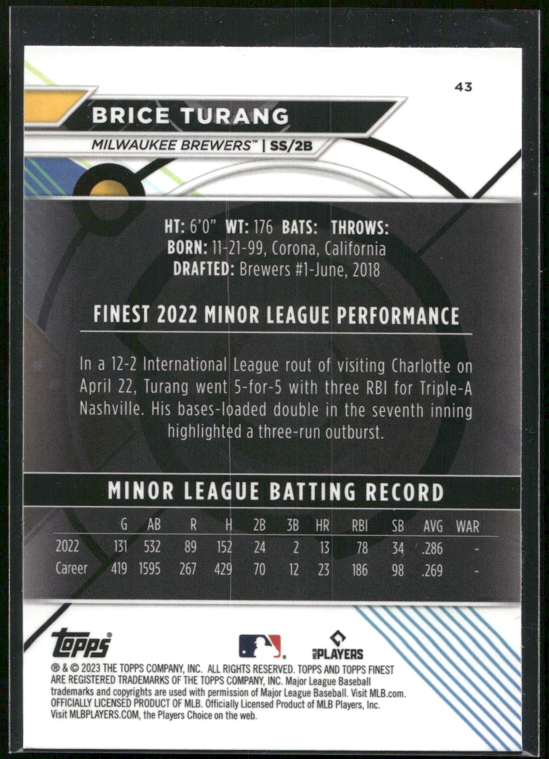 2023 Finest #43 Brice Turang