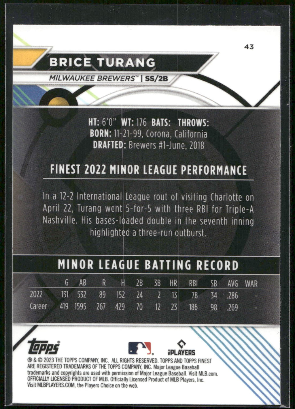 2023 Finest #43 Brice Turang