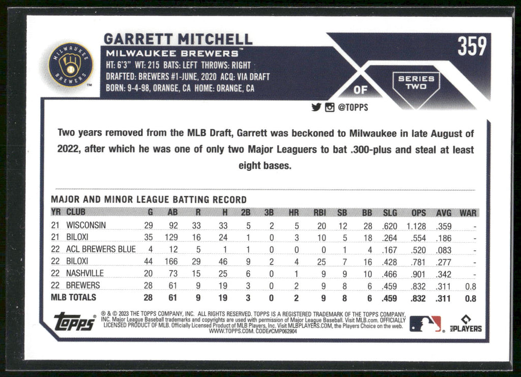 2023 Topps #359 Garrett Mitchell