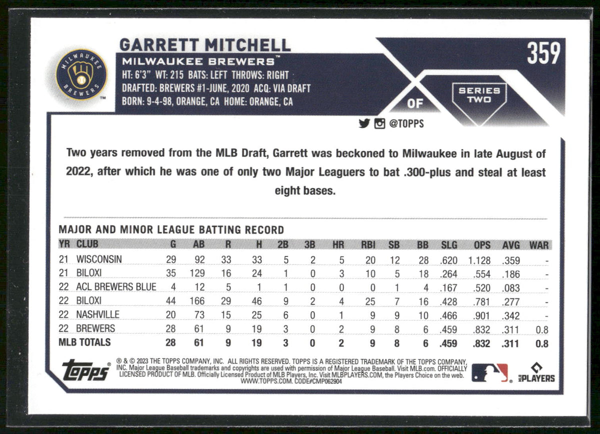 2023 Topps #359 Garrett Mitchell