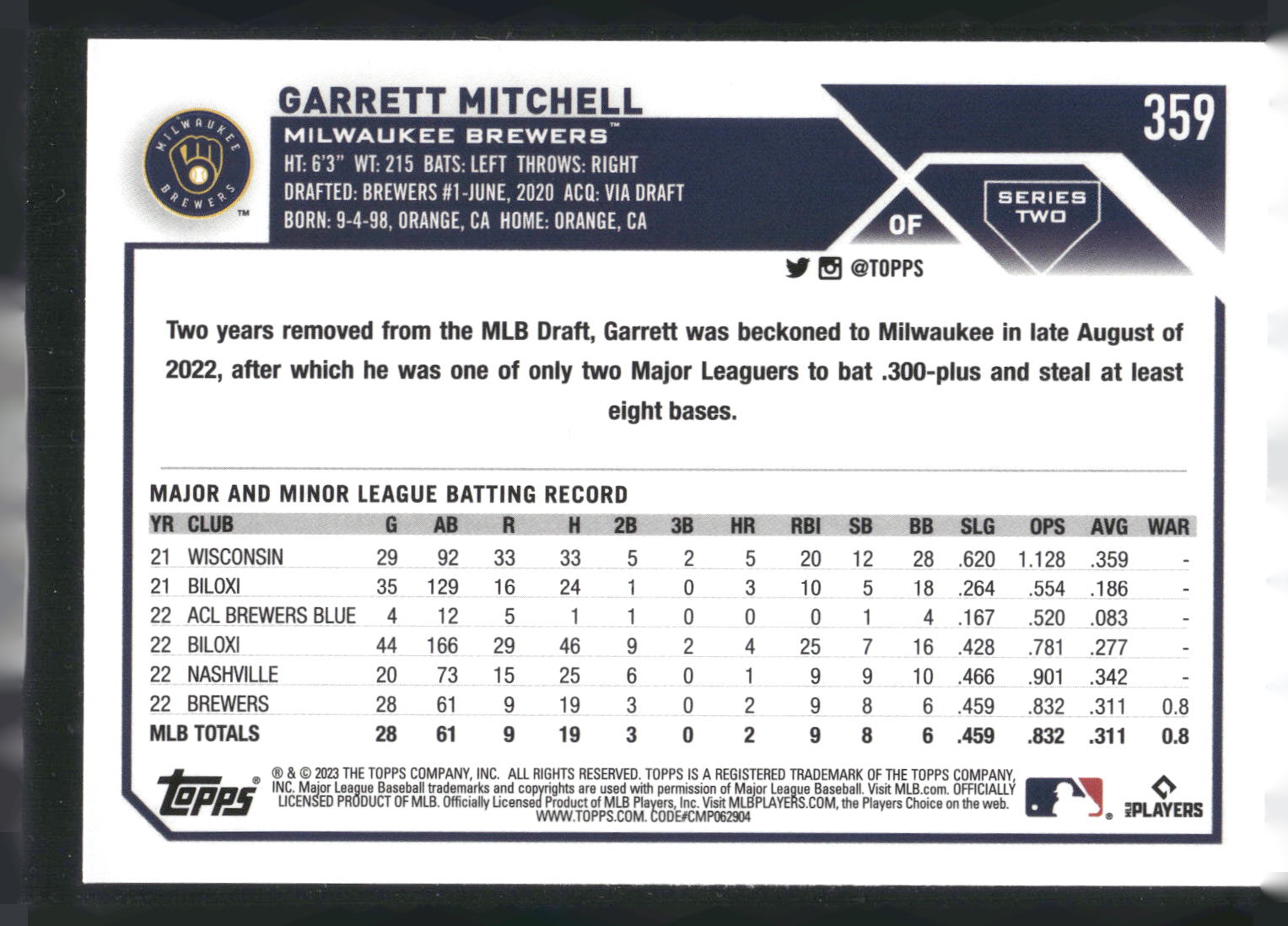 2023 Topps #359 Garrett Mitchell