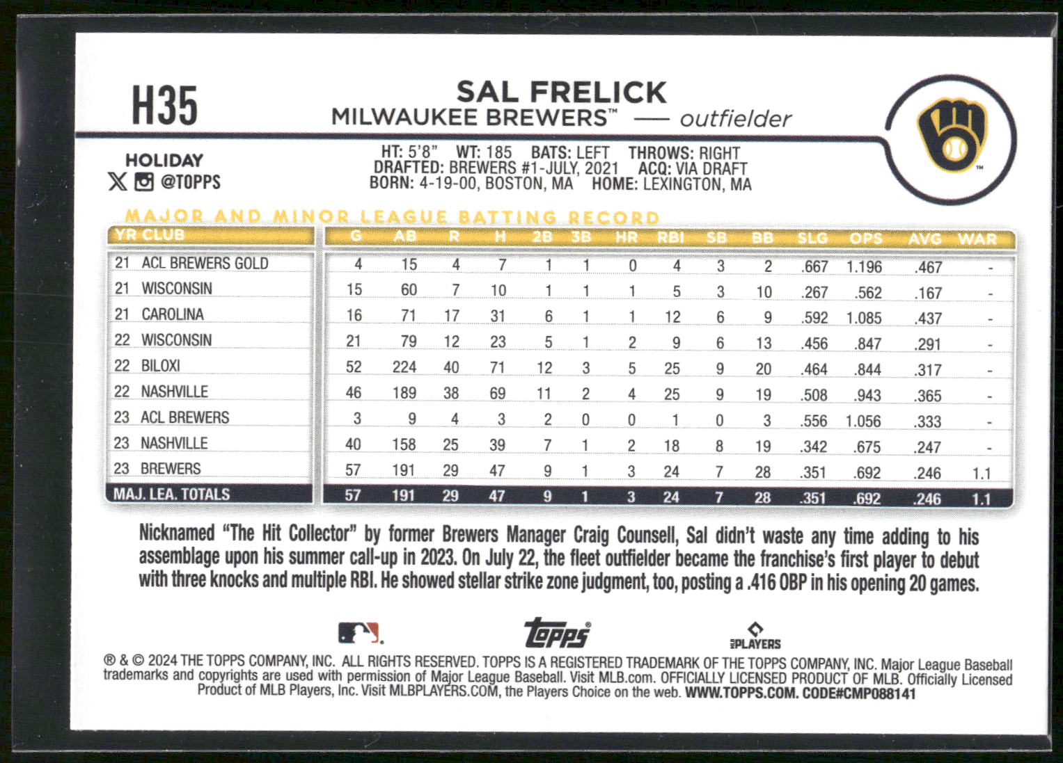 2024 Topps Holiday #H35 Sal Frelick