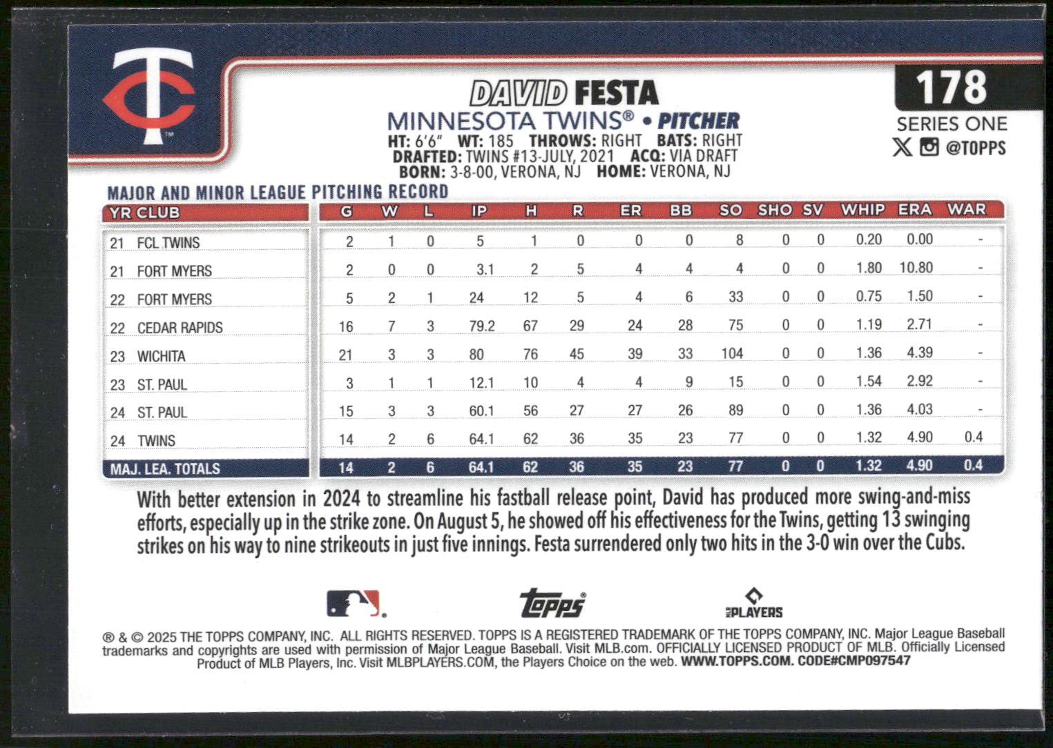 2025 Topps #178 David Festa