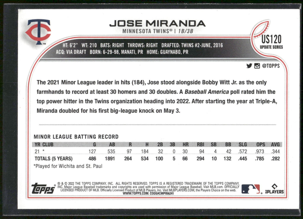 2022 Topps Update #US120 Jose Miranda
