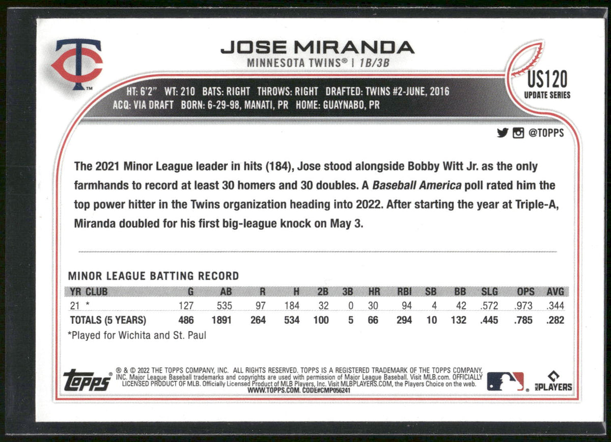 2022 Topps Update #US120 Jose Miranda