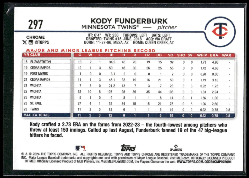 2024 Topps Chrome #297 Kody Funderburk X-Fractors