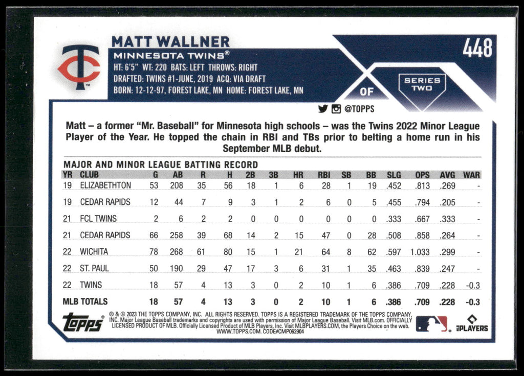 2023 Topps #448 Matt Wallner