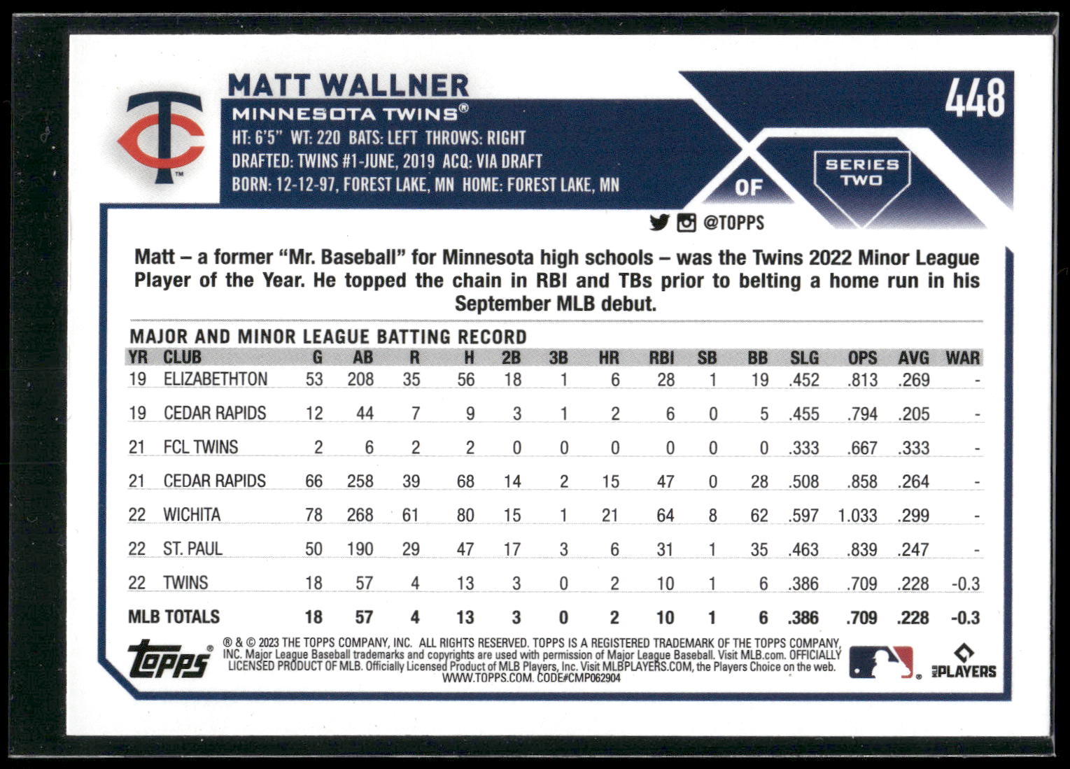 2023 Topps #448 Matt Wallner