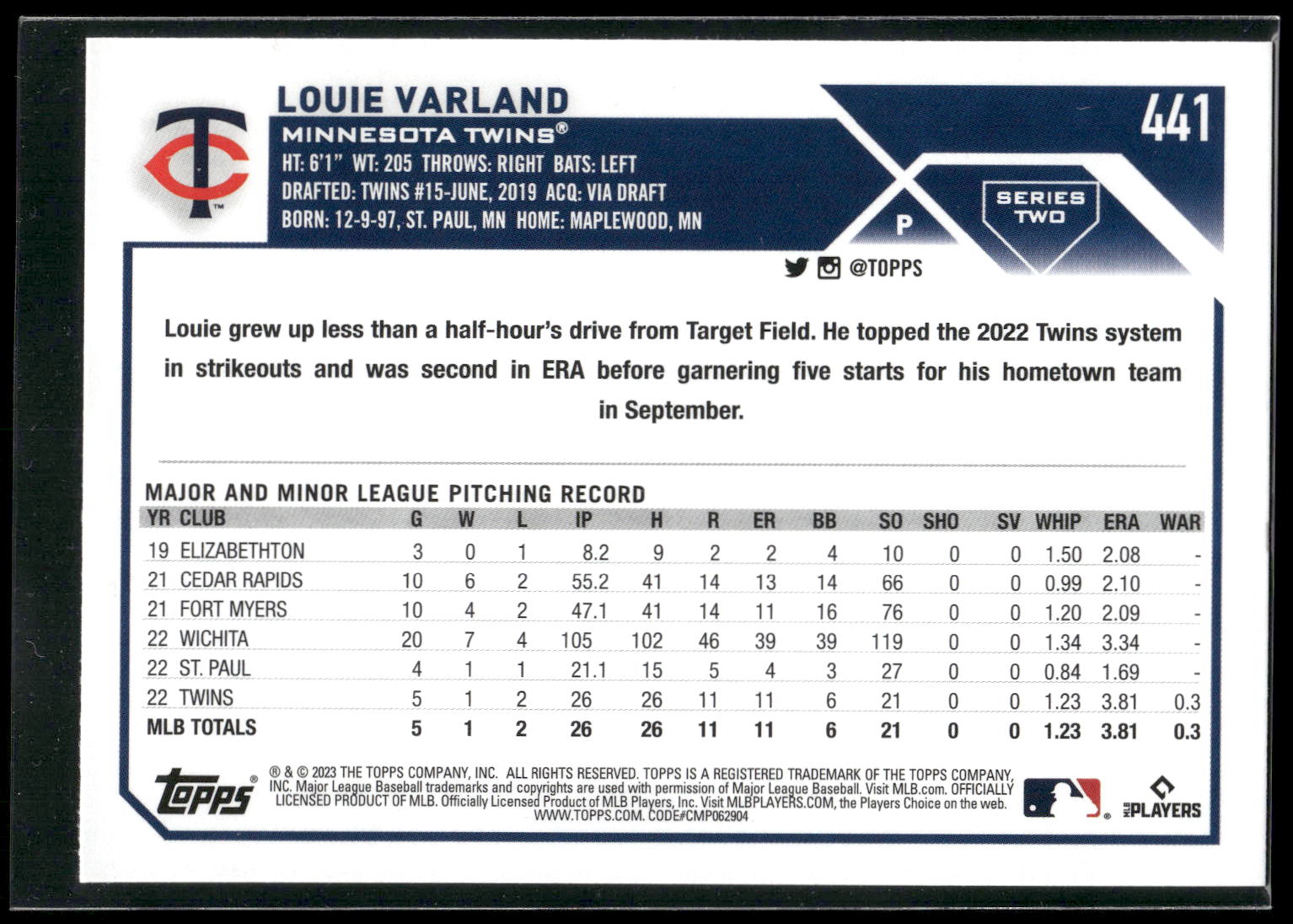 2023 Topps #441 Louie Varland