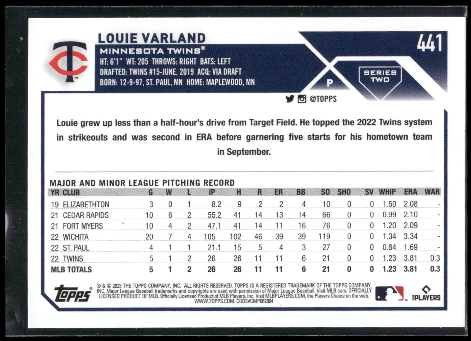 2023 Topps #441 Louie Varland