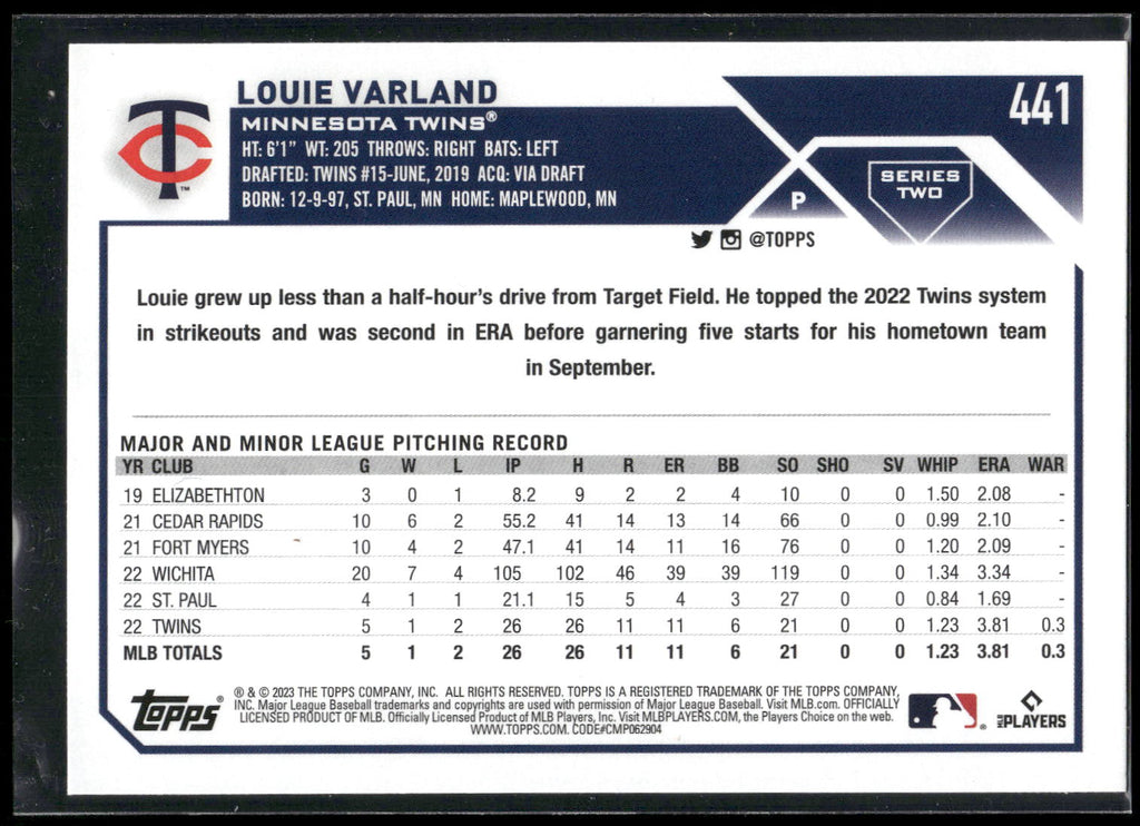 2023 Topps #441 Louie Varland