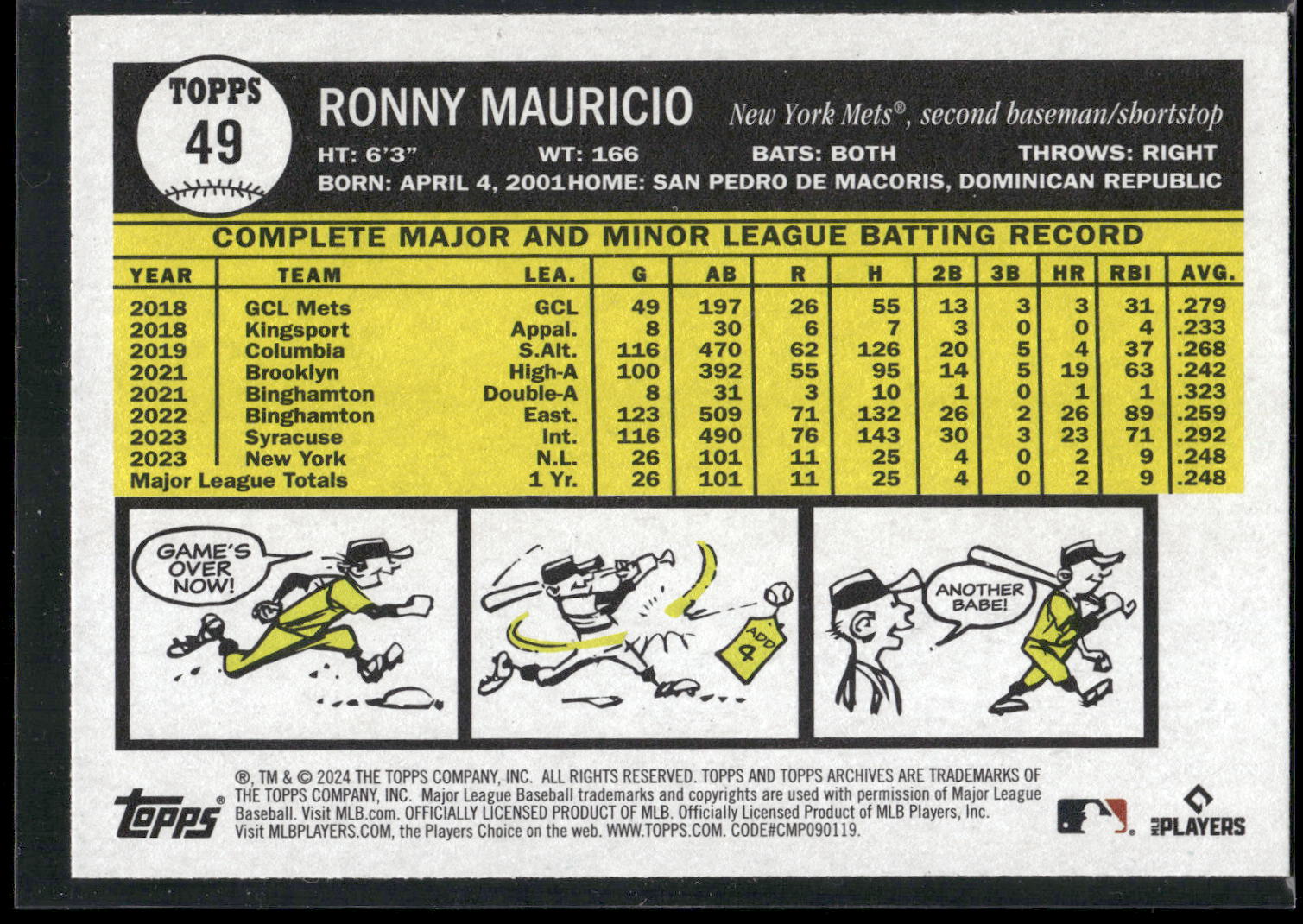 2024 Topps Archives #49 Ronny Mauricio