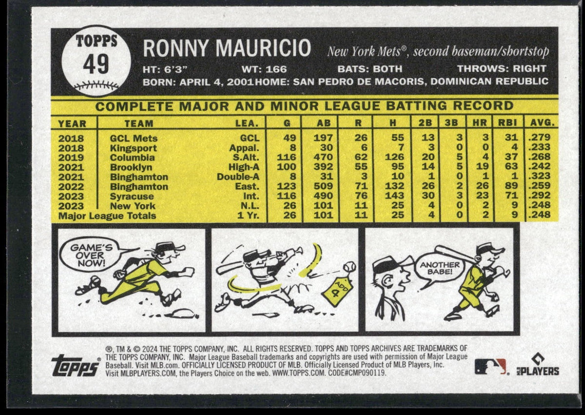 2024 Topps Archives #49 Ronny Mauricio