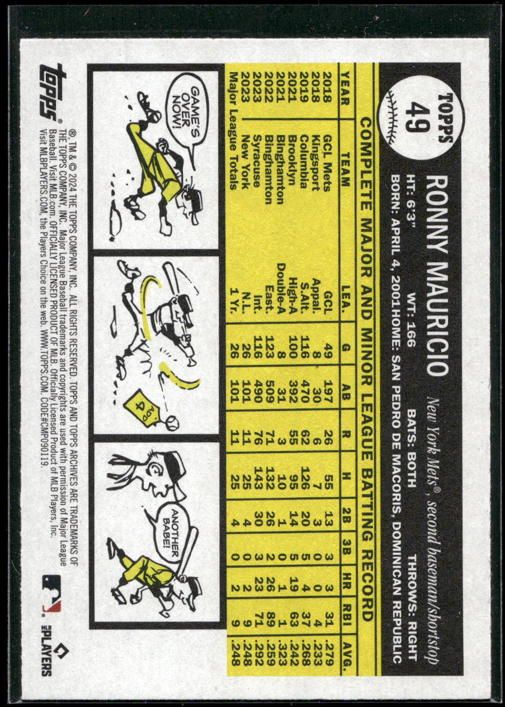 2024 Topps Archives #49 Ronny Mauricio