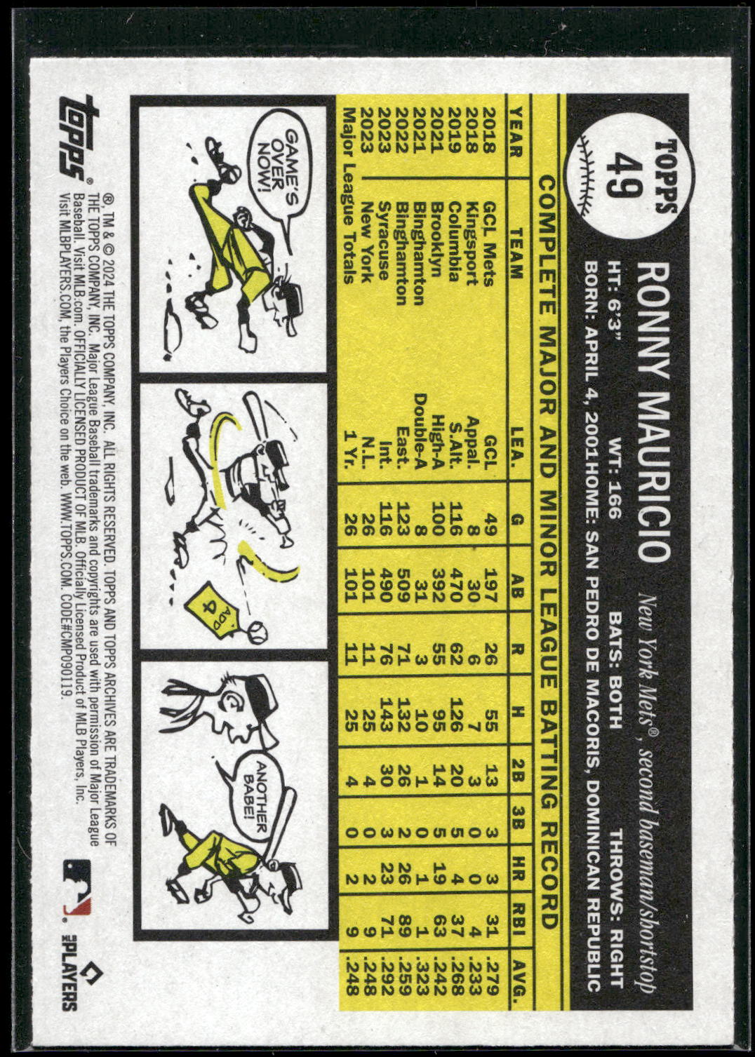 2024 Topps Archives #49 Ronny Mauricio