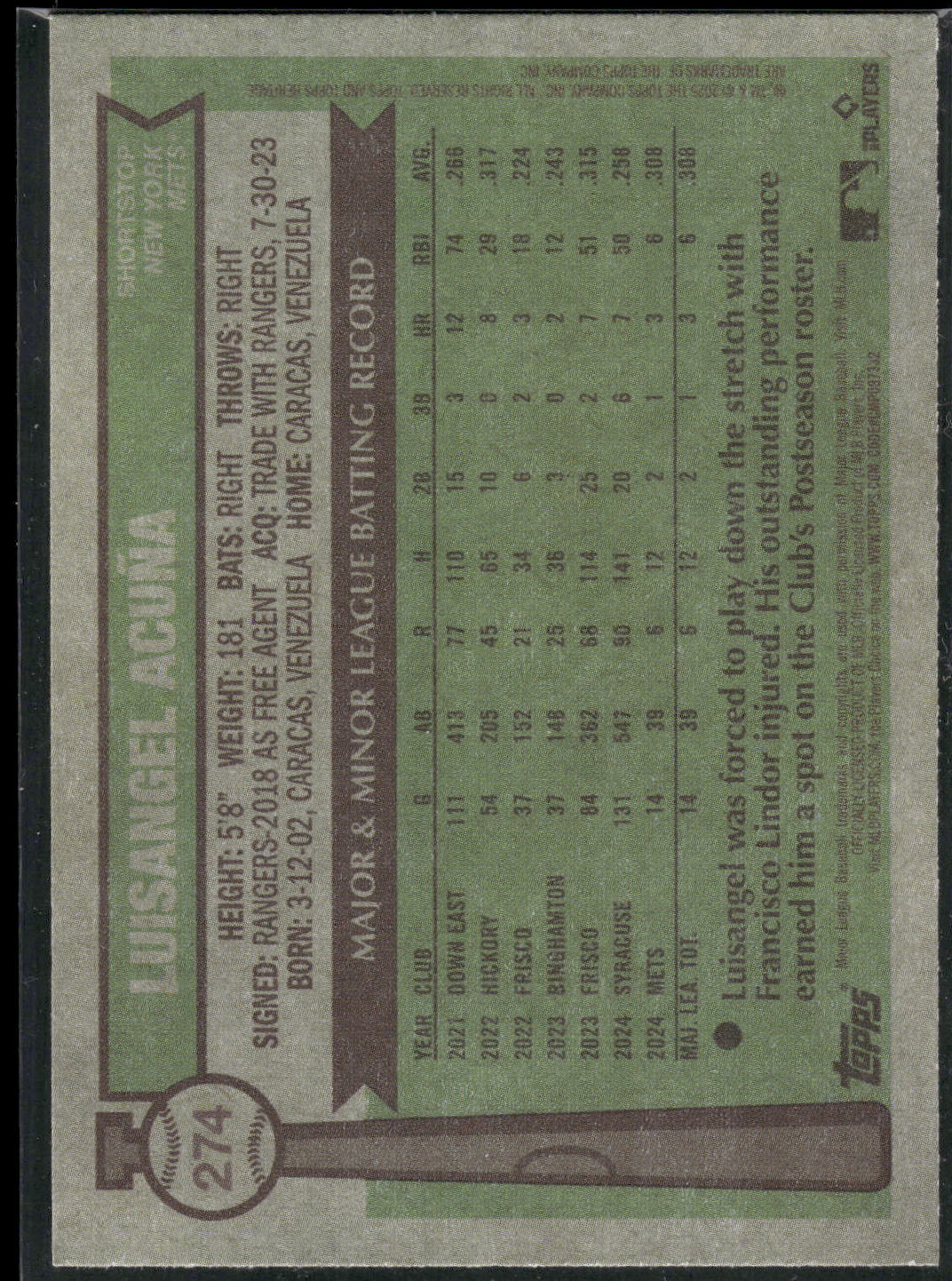 2025 Topps Heritage #274b Luisangel Acuña